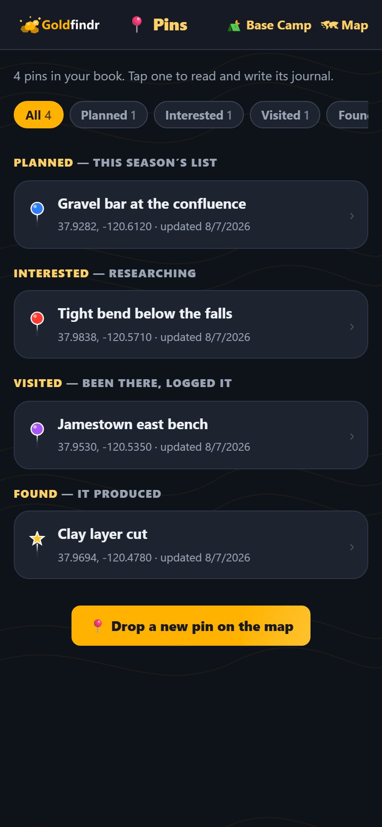 The pins book — your spots from interested to found