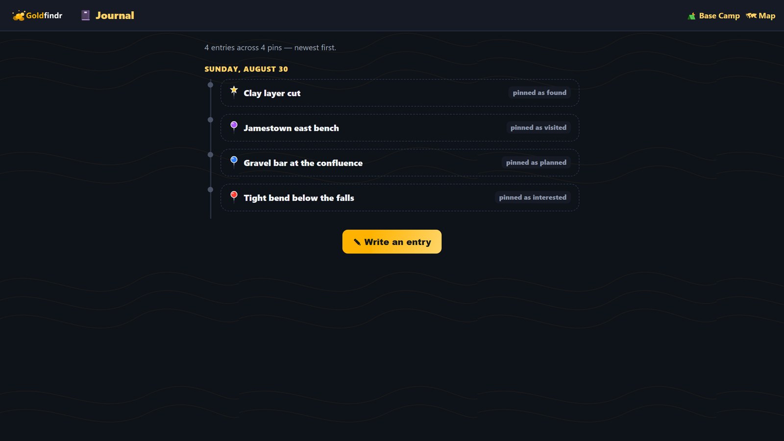 The Journal — the same entries on a timeline, newest first